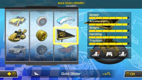 Max Stats (MK8D) [Mario Kart 8 Deluxe] [Mods]