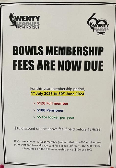 BOWLS MEMBERSHIP NOW DUE » Wenty Leagues Bowling Club