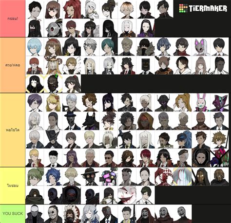 Library of Ruina Characters Tier List (Community Rankings) - TierMaker