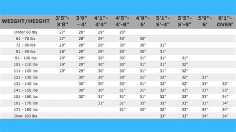 Youth Softball Bat Size Chart