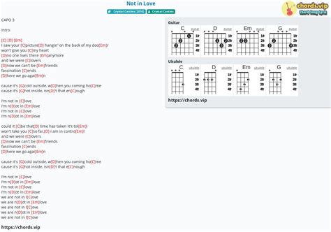 Chord: Not in Love - Crystal Castles - tab, song lyric, sheet, guitar ...