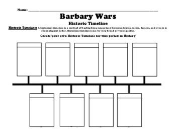 Barbary Wars Timeline Worksheet (PDF) by BAC Education | TPT