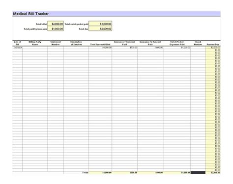 Medical Expense Spreadsheet Template - man2modek-mnbi