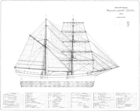 Brigantine Schooner Carlo – The Model Shipwright