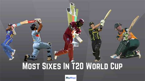 Most Sixes In T20 World Cup History