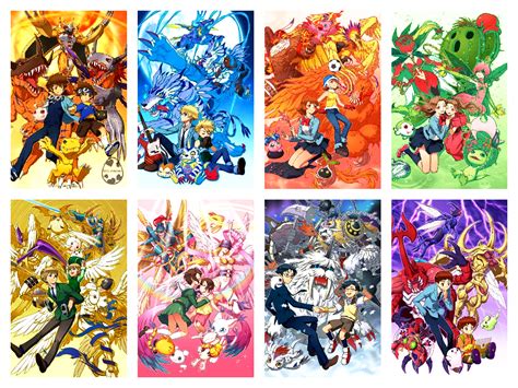 Which Was Your Favourite Digimon Adventure Character? - Anime - OneHallyu