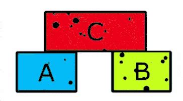 What Is Thermodynamics? (35+ Topics With Definitions) [Fast]