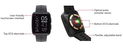 Masimo receives FDA 501(k) clearance for Masimo W1 smartwatch for ...