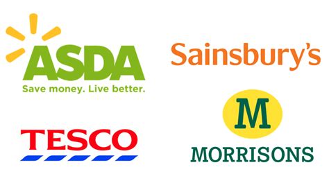 Asda was the UK's cheapest supermarket for branded goods in 2016 - Market Business News