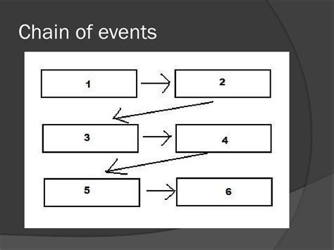 PPT - Cause and effect PowerPoint Presentation, free download - ID:3183600