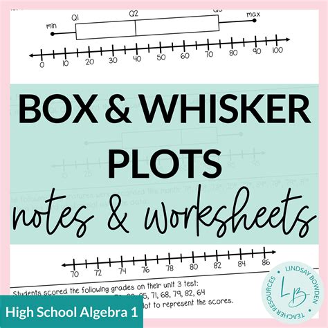 Box And Whisker Plot Worksheet 7th Grade - Worksheets For Kindergarten