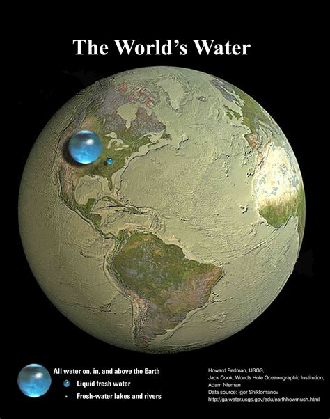 Why is there water on Earth?