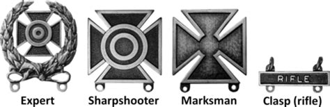 Marksmanship badges (United States) - Wikipedia