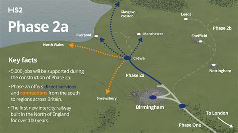 Green light for next phase of HS2 to Crewe