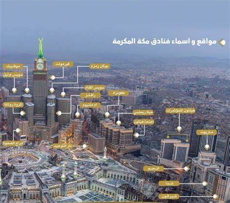 Names and numbers of Makkah hotels - Hotel Platform Hotel reservations ...