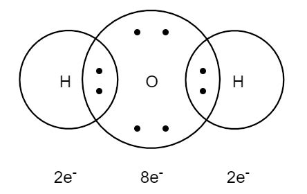 Lewis Dot Structure Of Water