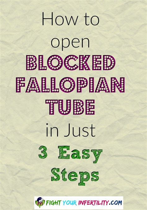 How to open blocked fallopian tube in Just 3 Easy Steps in 2024 ...