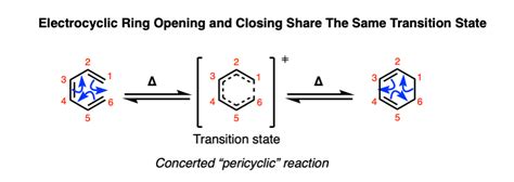 Electrocyclic Ring Opening And Closure (2) - Six (or Eight) Pi Electrons