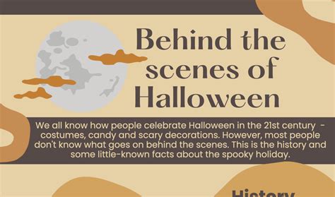 Infographic: Behind the scenes of Halloween – The Hawk Eye