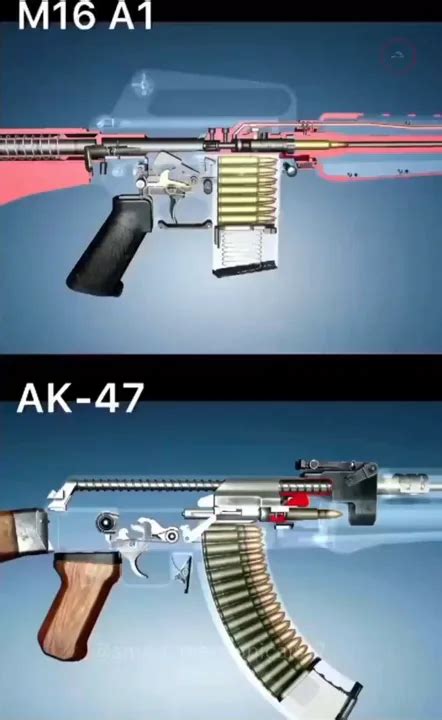 M16 Vs Ak47