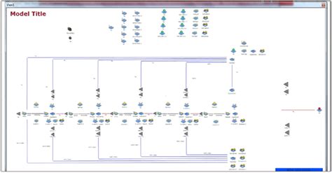 JaamSim simulation model of Base Stock system with five production... | Download Scientific Diagram