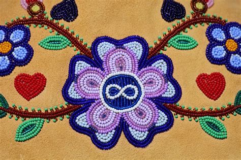 Identity | Manitoba Métis Federation