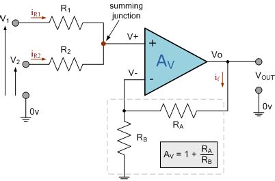 Non-inverting Summing Amplifier | Amplifier, Audio amplifier, Circuit ...