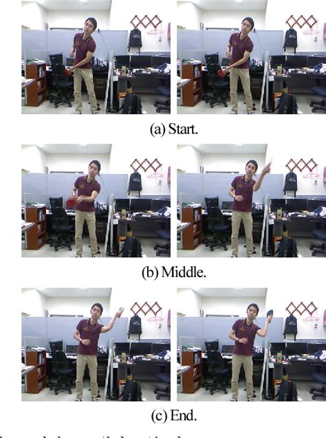 Figure 1 from Analysis of Table Tennis Swing using Action Recognition | Semantic Scholar