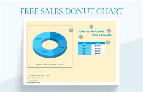 Sales Donut Chart - Google Sheets, Excel | Template.net