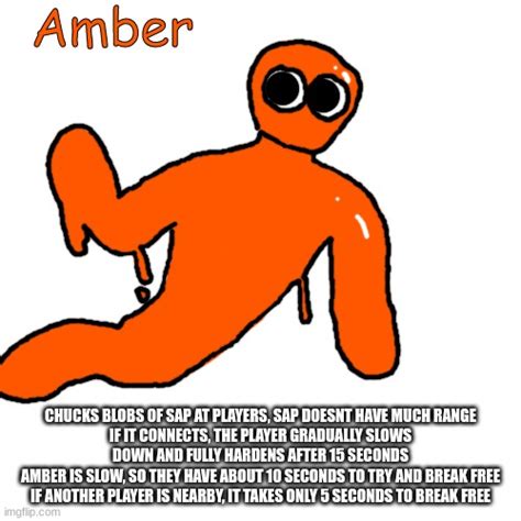 Amber - Imgflip