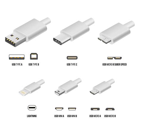 Comment identifier tous les périphériques USB sur votre PC