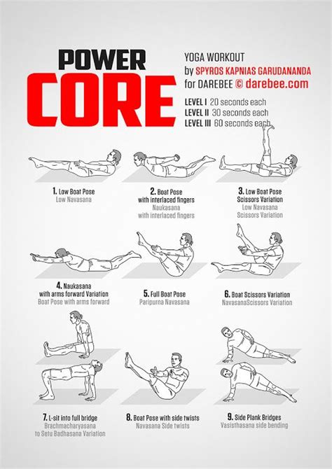 Power Core Workout Power Yoga Workout, Gym Workout Tips, Band Workout ...