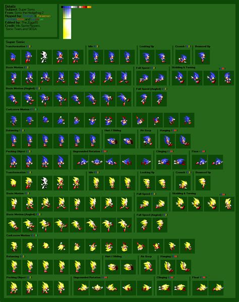 The Spriters Resource - Full Sheet View - Sonic the Hedgehog Customs - Super Sonic (Sonic 2-Style)