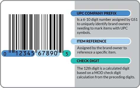 Landing Page - UPC (Home Page) - Bar Code Graphics