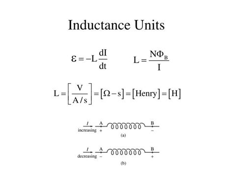 PPT - General electric flux definition PowerPoint Presentation - ID:4396530