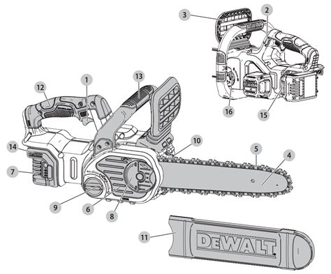 Do Cordless Chainsaws Need Oil at Erica Kelly blog