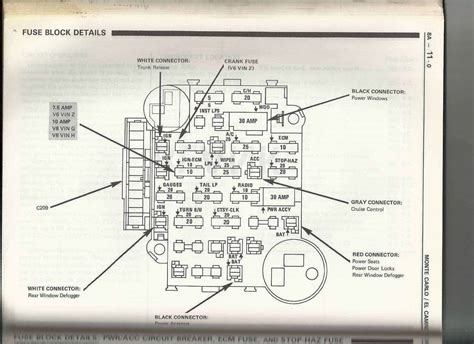 [DIAGRAM] 1987 Buick Regal Grand National Wiring Diagram FULL Version ...