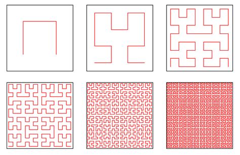 Hilbert Space Filling Curves