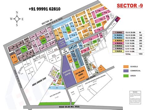 Gurgaon Master Plan 2031-2025 Download PDF Map - Anant Realties