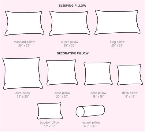 the pillow sizes and measurements for pillows