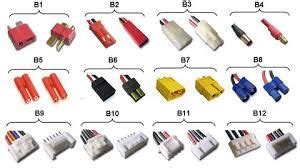 LiPo (Lithium-ion Polymer) Batteries - how to use and care | Lipo, Rc batteries, Radio ...