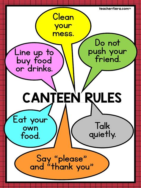 Canteen Rules Poster PDF | PDF