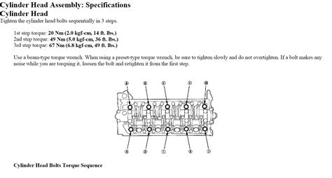 Torque spec for honda civic head bolts