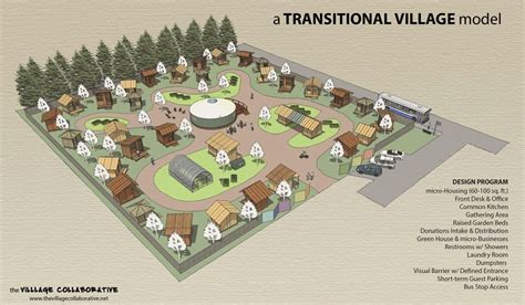 the Village Collaborative | Tiny house community, Tiny house, Tiny house builders