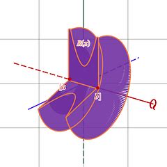 Disk Method - APCalcPrep.com