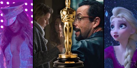 Oscars 2020 Nominations: Biggest Snubs & Surprises