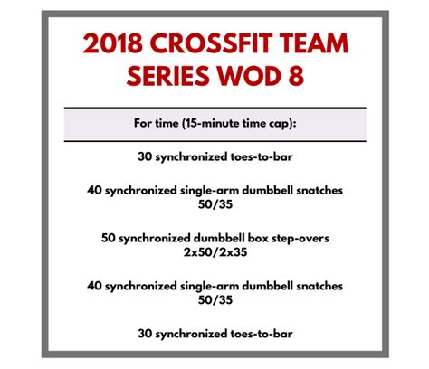 24 CrossFit Partner WODS To Dominate!