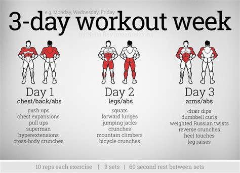 3-day workout week