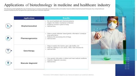 Applications Of Biotechnology In Medicine And Healthcare Industry PPT Slide