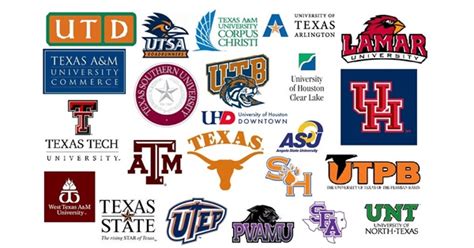 college names in texas Texas colleges and universities - anacollege